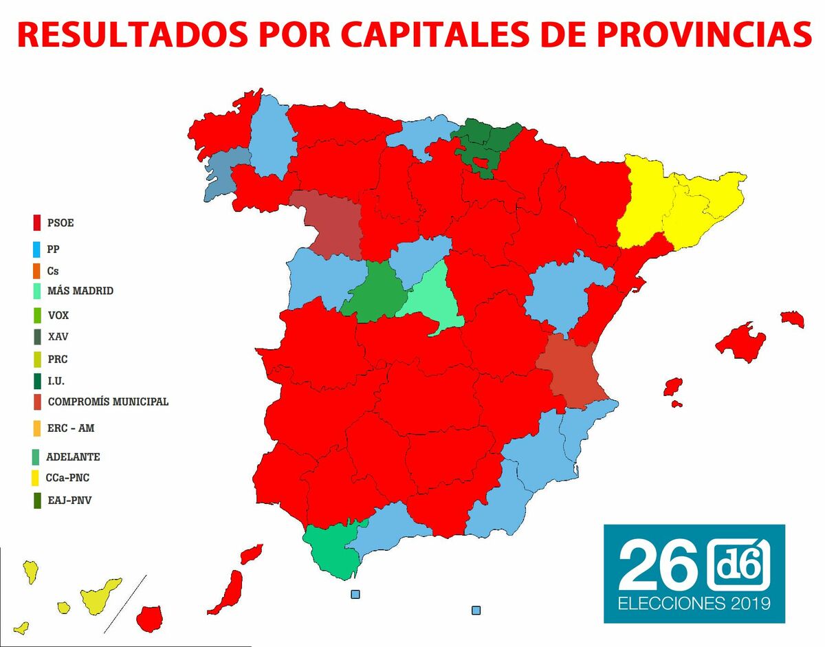 CAPITALES