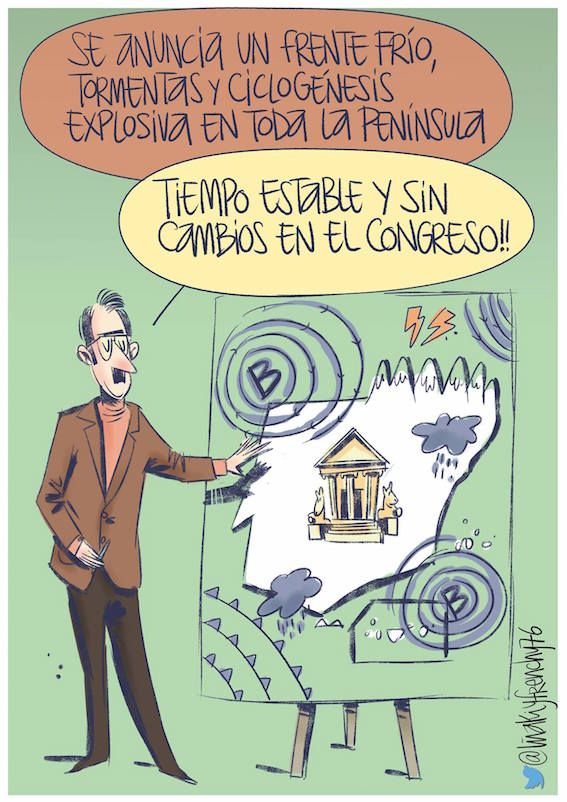 Previsiones