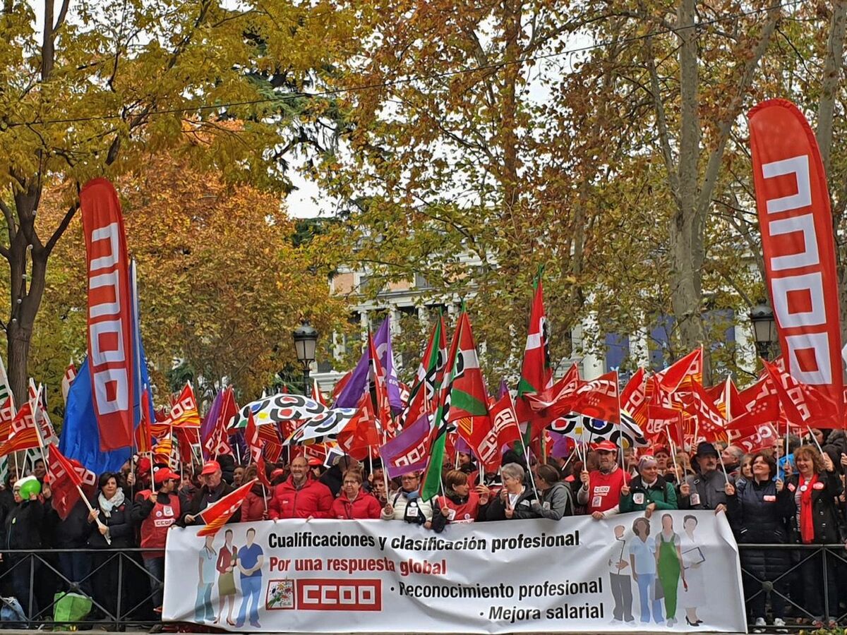 ccoo 2