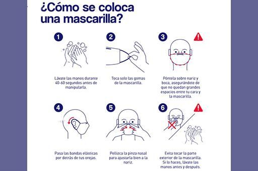 Guía para la compra de mascarillas en el periodo de desescalada