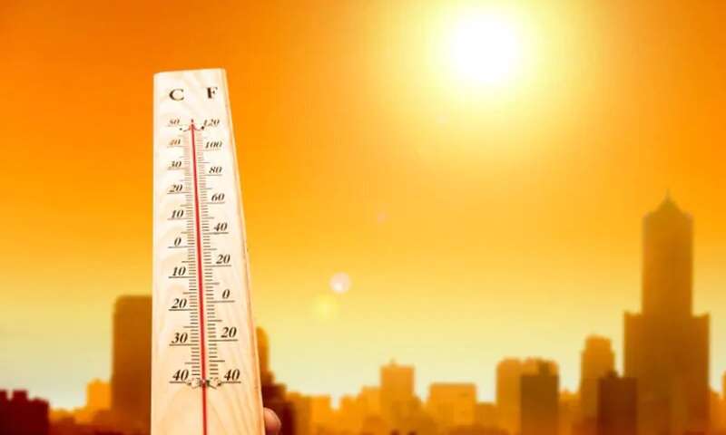 CALOR