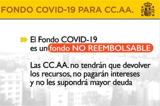 Fondo Covid