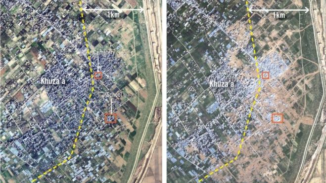 Las imágenes de satélite del 6 de diciembre de 2023 y del 16 de enero de 2024 muestran la destrucción de tierras y estructuras en Khuza’a. El área de 1 km desde la línea de la valla, delimitada con una línea discontinua amarilla, está intensamente arrasada con casi todas las estructuras destruidas. En algunos lugares, la destrucción se extiende más allá de la línea de 1 km. Las imágenes de satélite del 6 de diciembre de 2023 y del 16 de enero de 2024 muestran la destrucción de tierras y estructuras en Khuza’a. El área de 1 km desde la línea de la valla, delimitada con una línea discontinua amarilla, está intensamente arrasada con casi todas las estructuras destruidas. En algunos lugares, la destrucción se extiende más allá de la línea de 1 km.