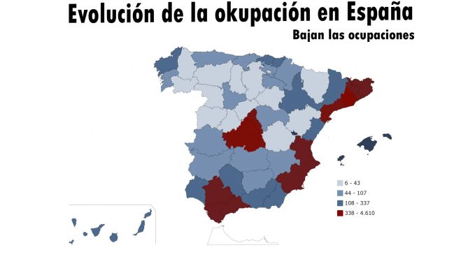Evolución de la okupación en España Evolución de la okupación en España