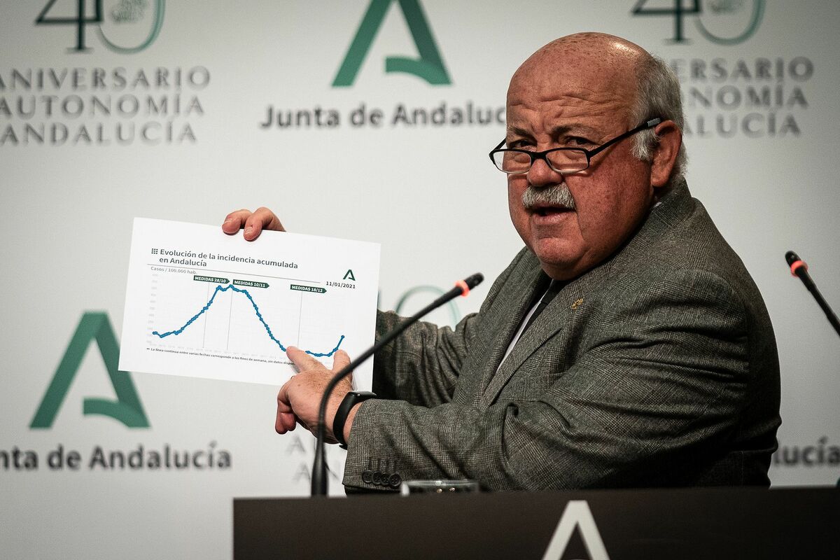 Jesús Aguirre