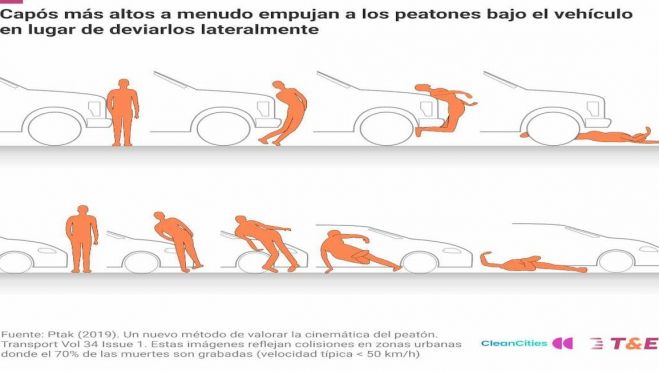 2025 car suv ES 2025 car suv ES