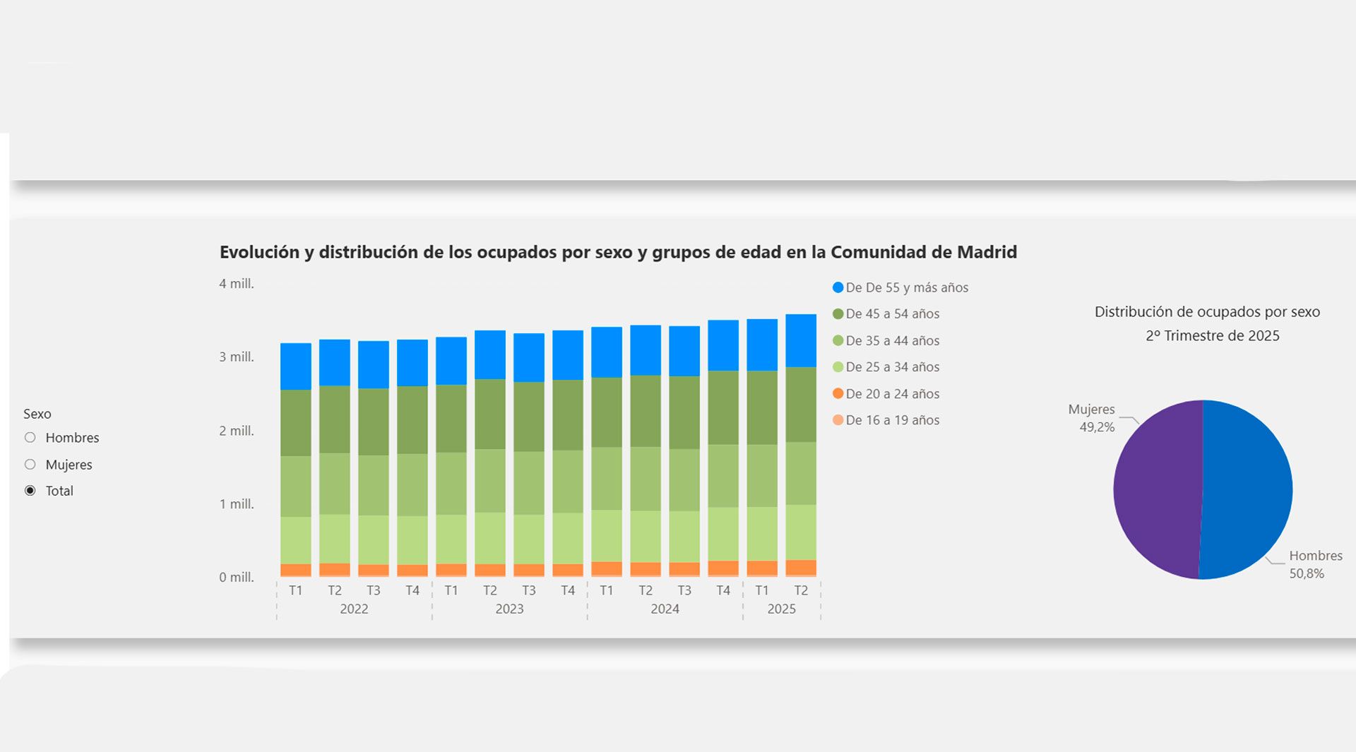 EPA Madrid 2 EPA Madrid 2