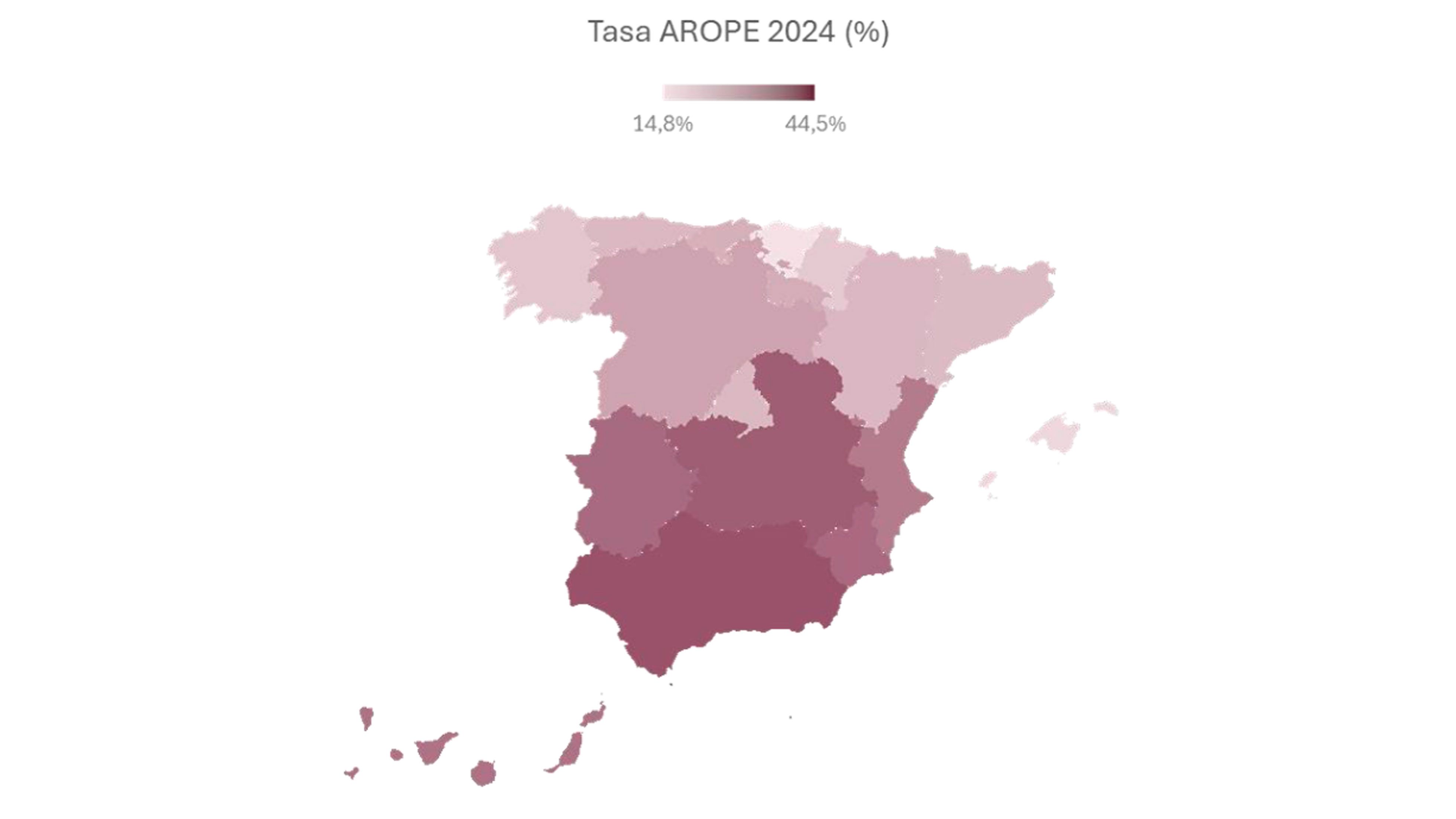 Tasa AROPE Tasa AROPE