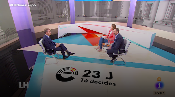 Feijóo Intxaurrondo