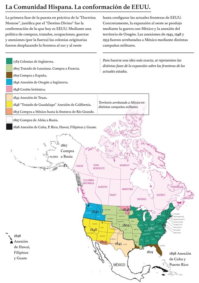 Expansión de EEUU a costa del mundo hispano