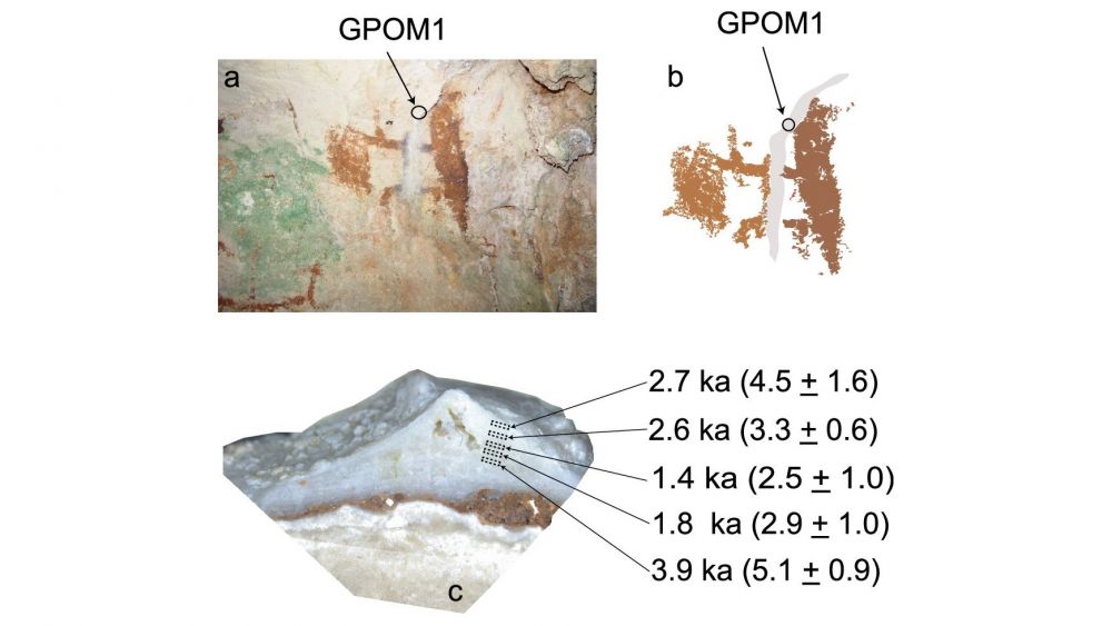 Extended Data Fig. 1 Dated rock art from Liang Pominsa.