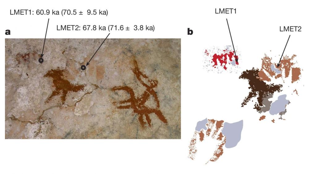 Dated rock art from Liang Metanduno.