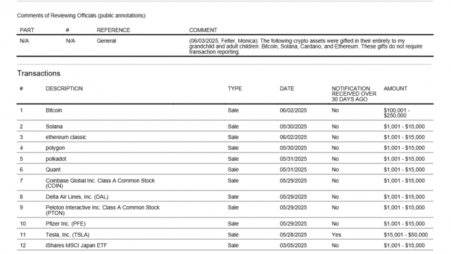Activos en criptomonedas y otras grandes empresas de Todd Blanche
