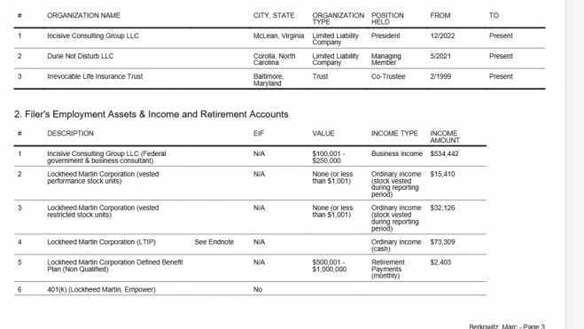 Marc Berkowitz Declaración Bienes