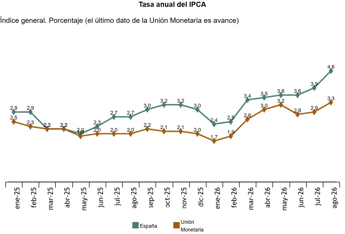 graph (1)