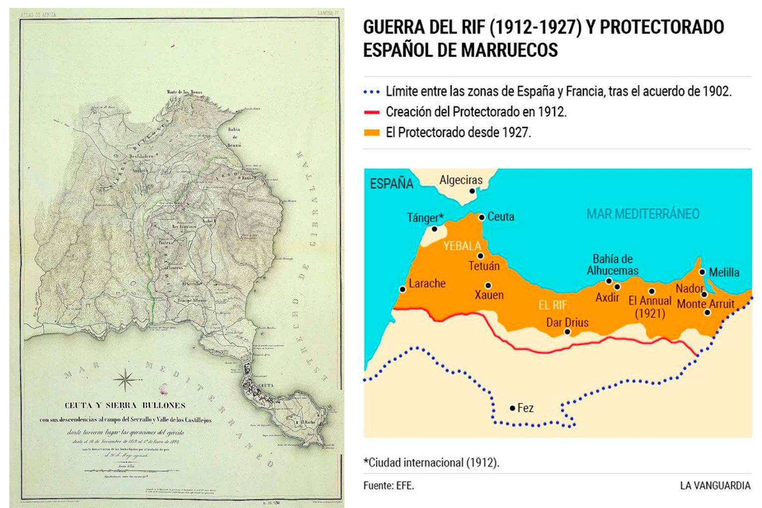 Ceuta