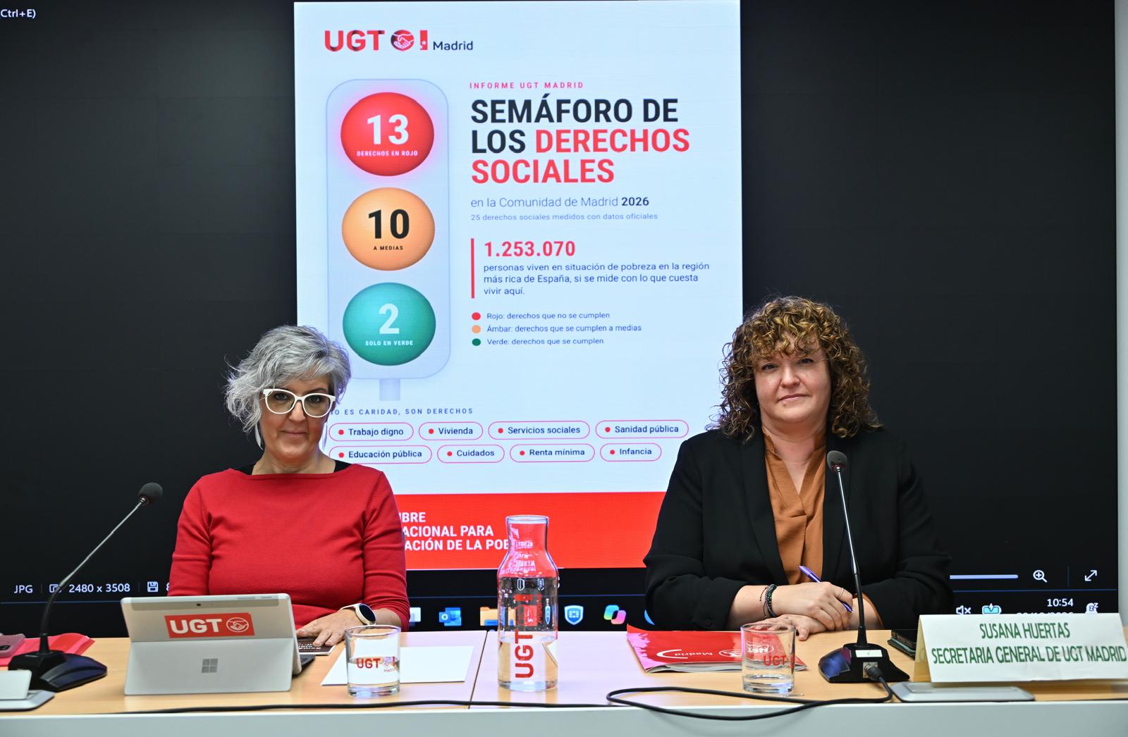 Susana Huertas, secretaria General de UGT Madrid y Laura Muñoz, secretaria de políticas sociales
