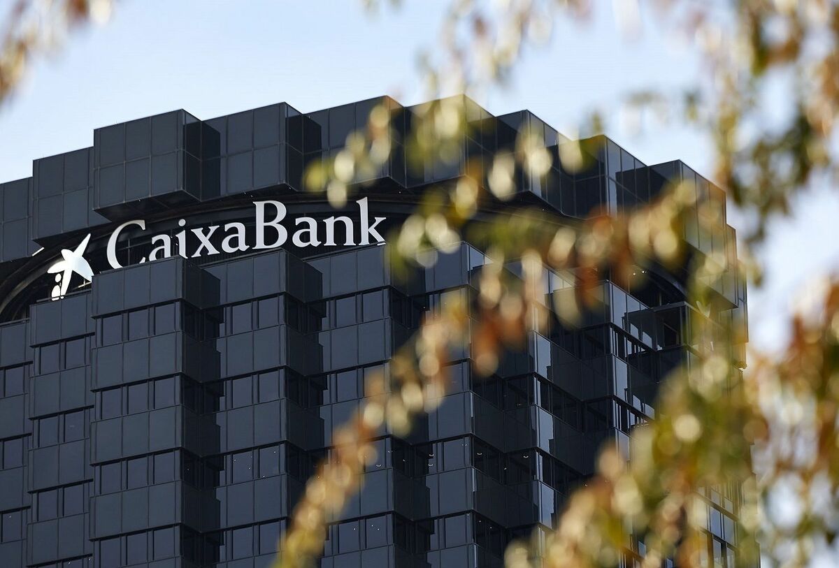 CaixaBank Presupuesto