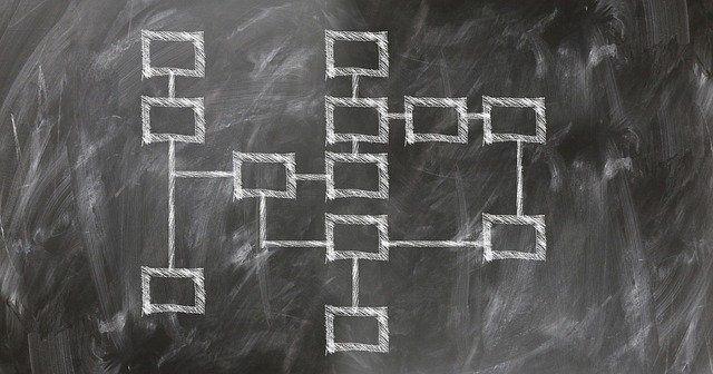 organization-chart-gd007fe2a1_640