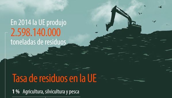 residuos1