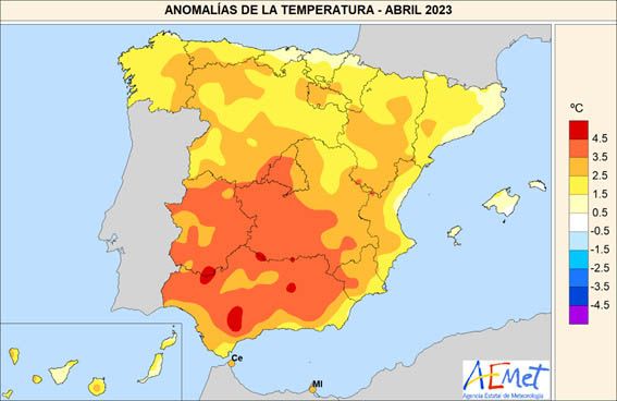AEMET