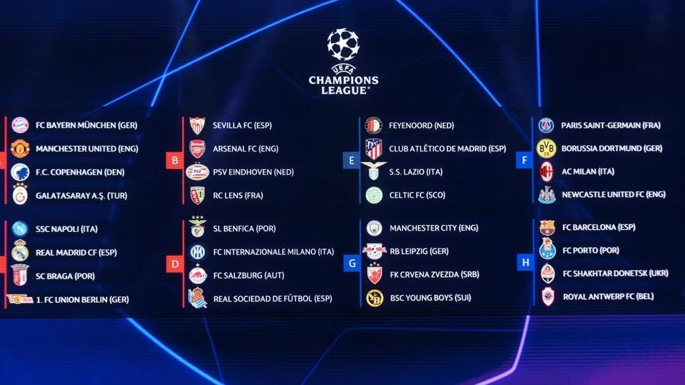 Sorteo Champions