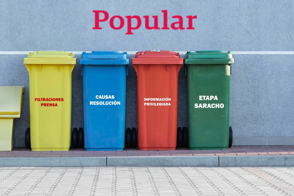 Caso Popular Contenedores