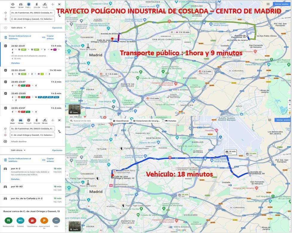 Comparativa de trayectos para publicar