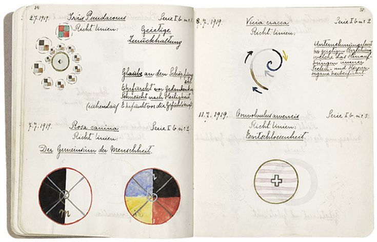 Uno de los cuadernos de Hilma Af Klint