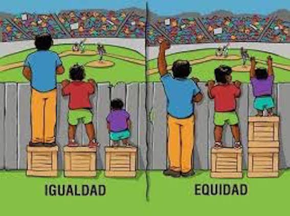 igualdad