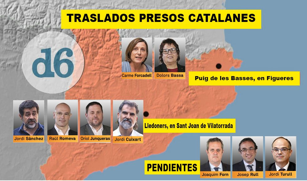presos